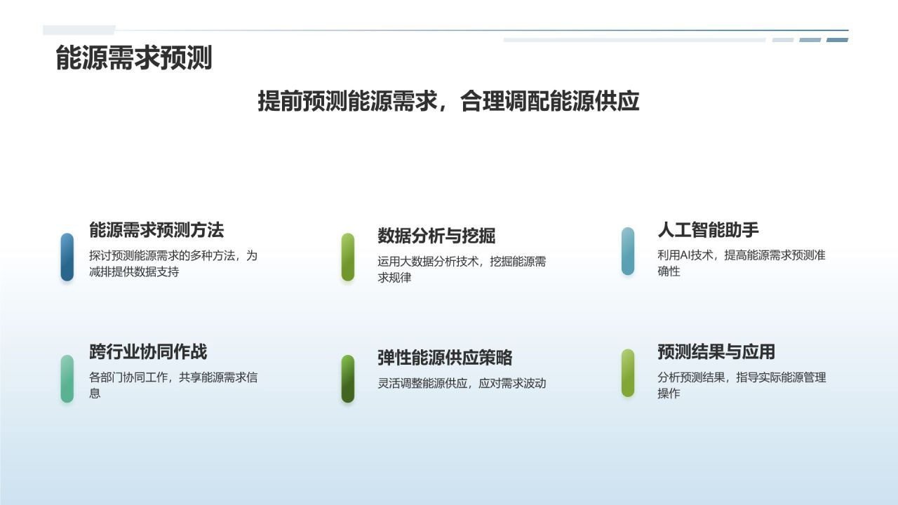 【标题】节能减排行动计划