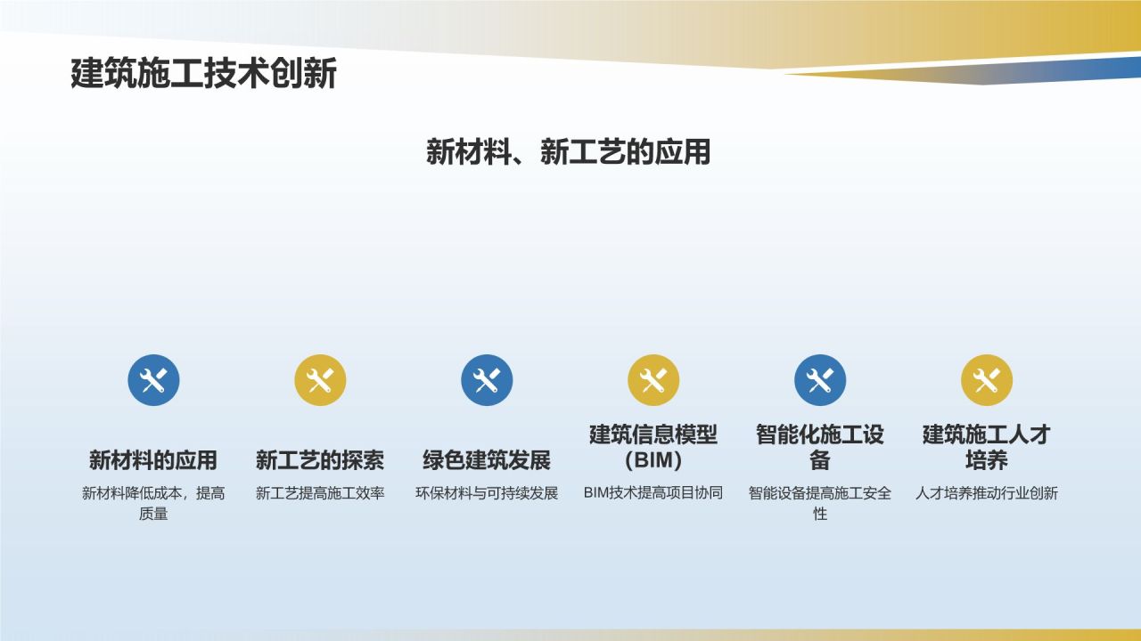 建筑施工行业年终工作总结