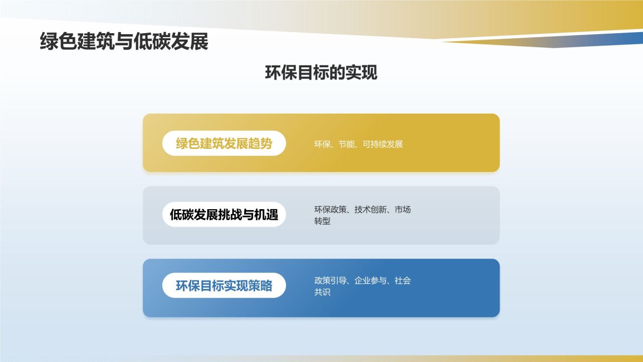 建筑施工行业年终工作总结