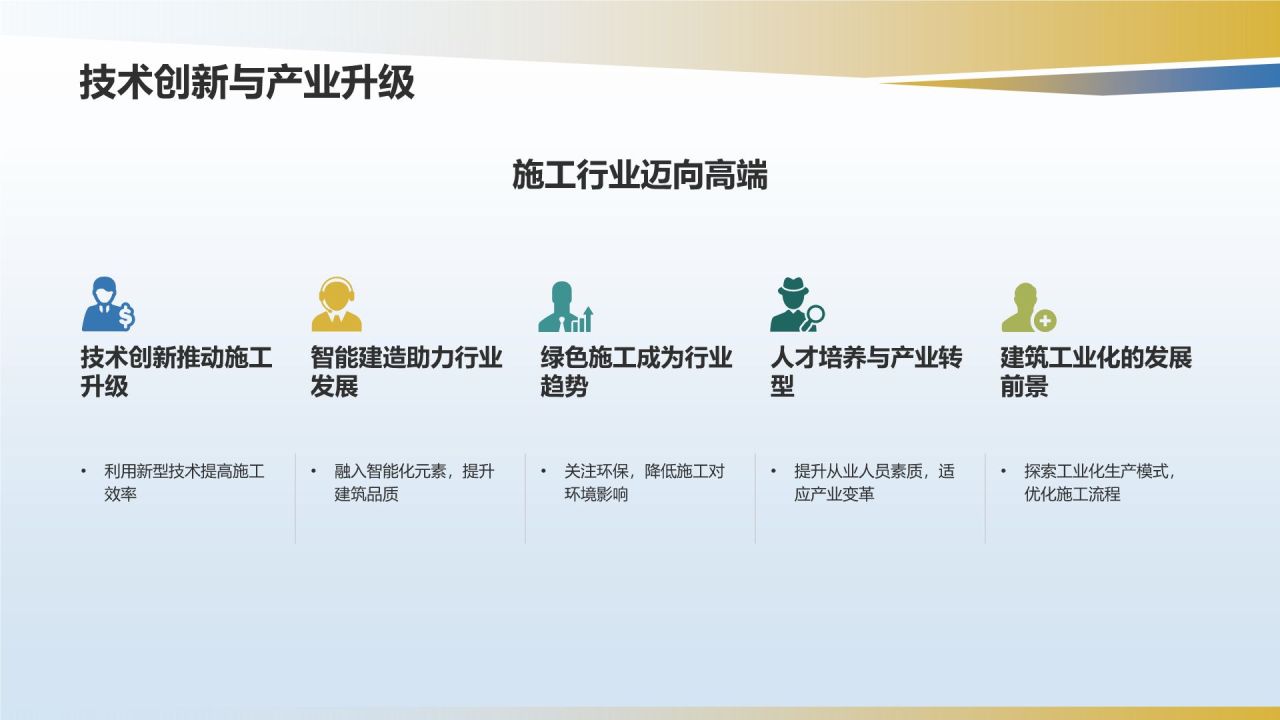 建筑施工行业年终工作总结