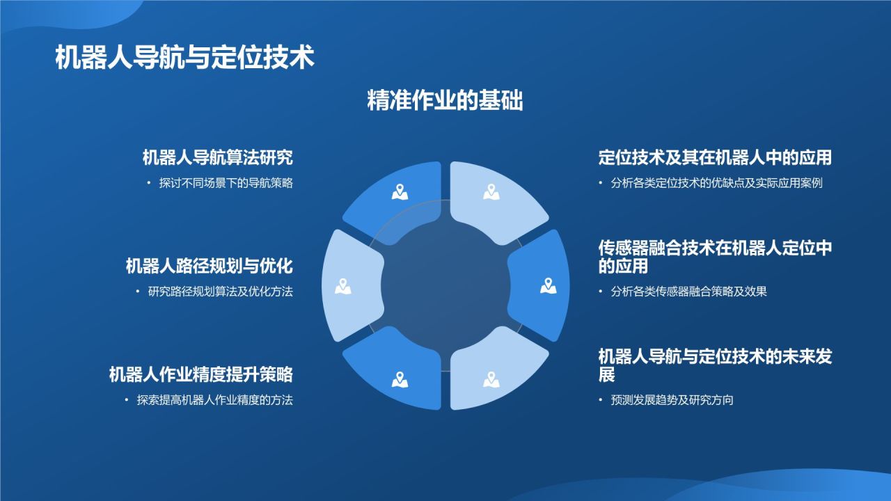 《智能制造与机器人技术》