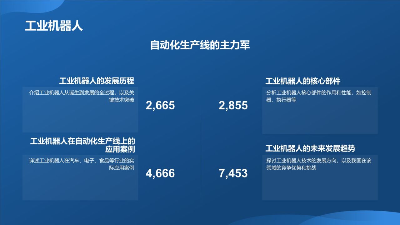 《智能制造与机器人技术》