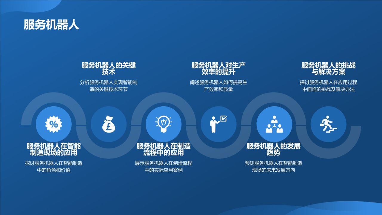 《智能制造与机器人技术》