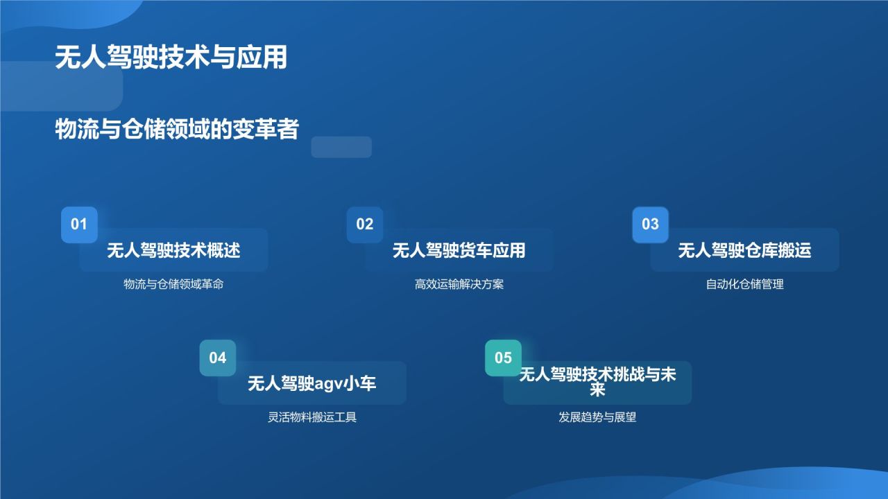 《智能制造与机器人技术》