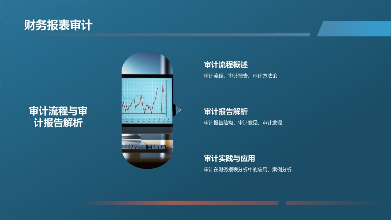 财务会计实务培训班
