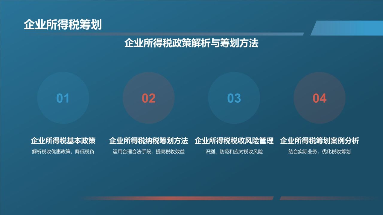 财务会计实务培训班