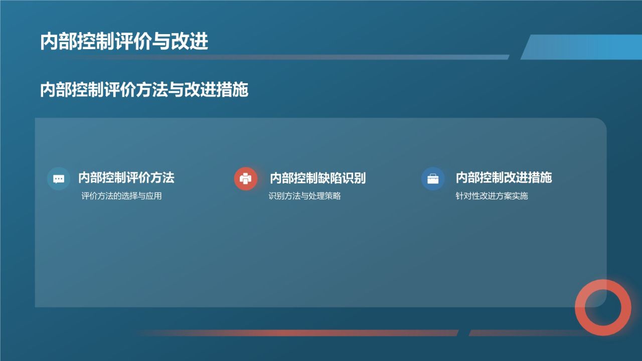 财务会计实务培训班