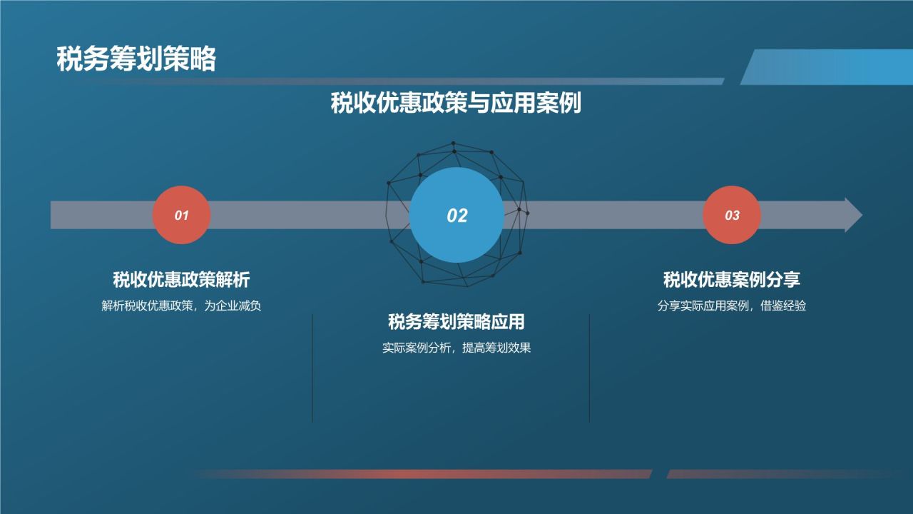 财务会计实务培训班