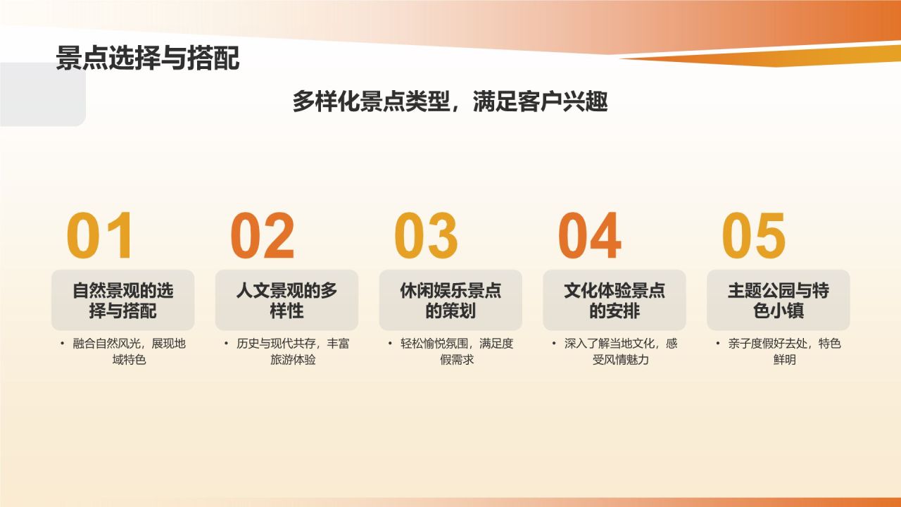 旅游策划师