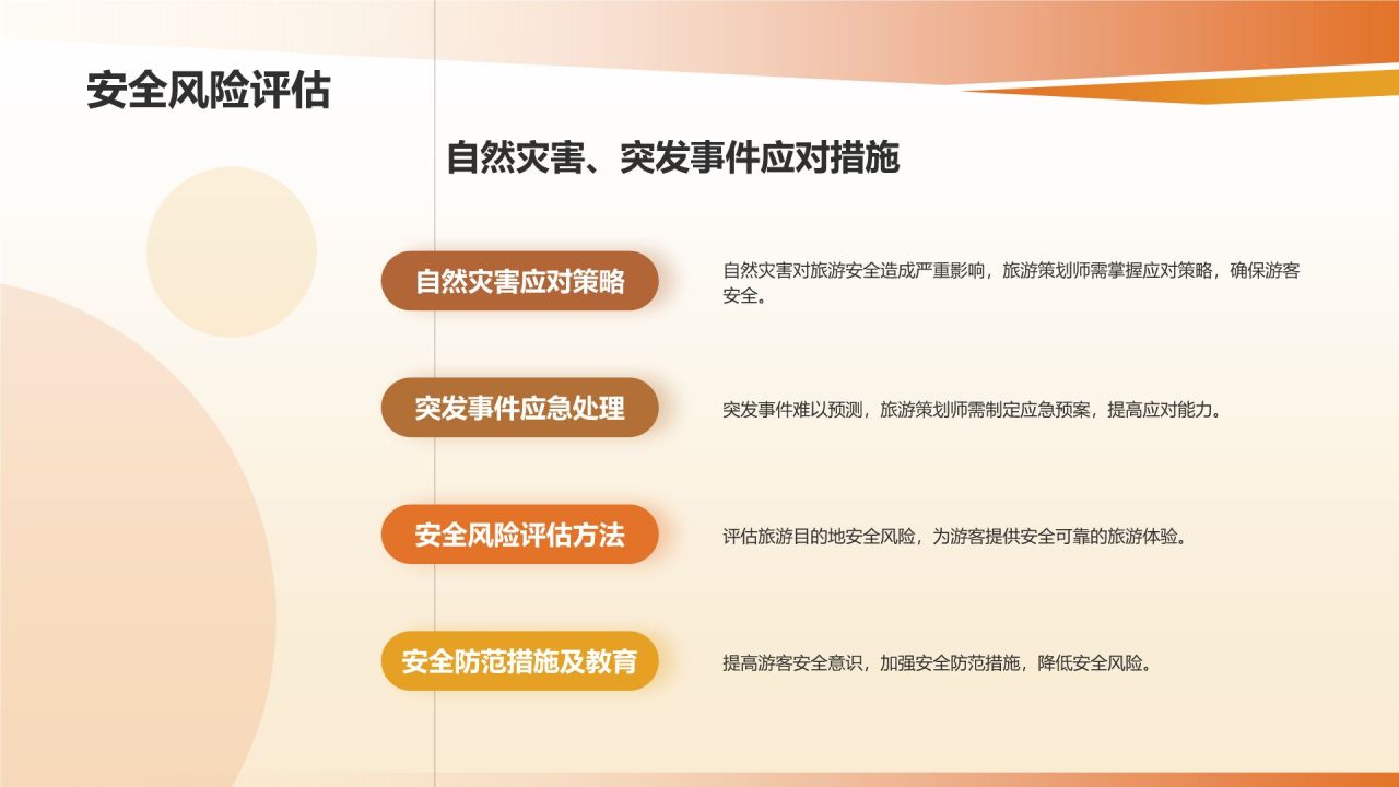 旅游策划师