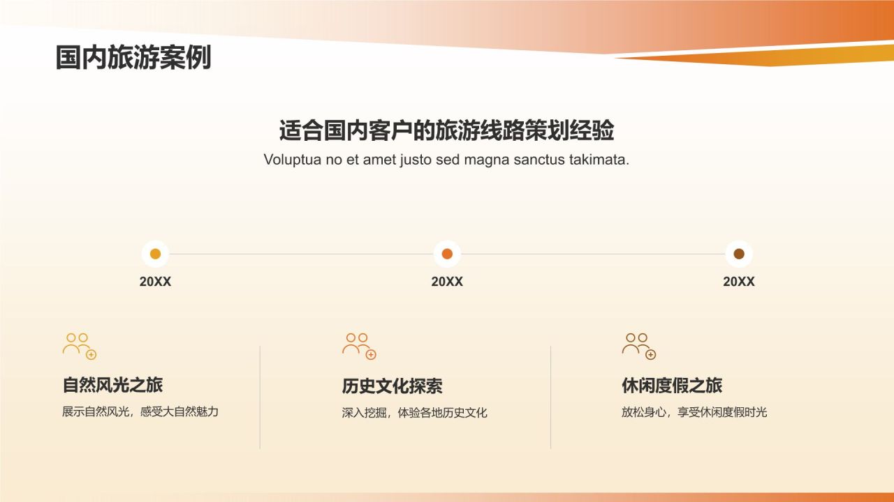 旅游策划师