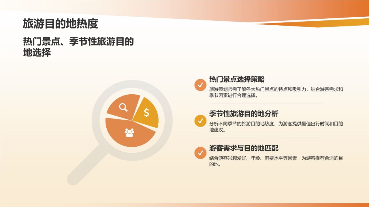 旅游策划师