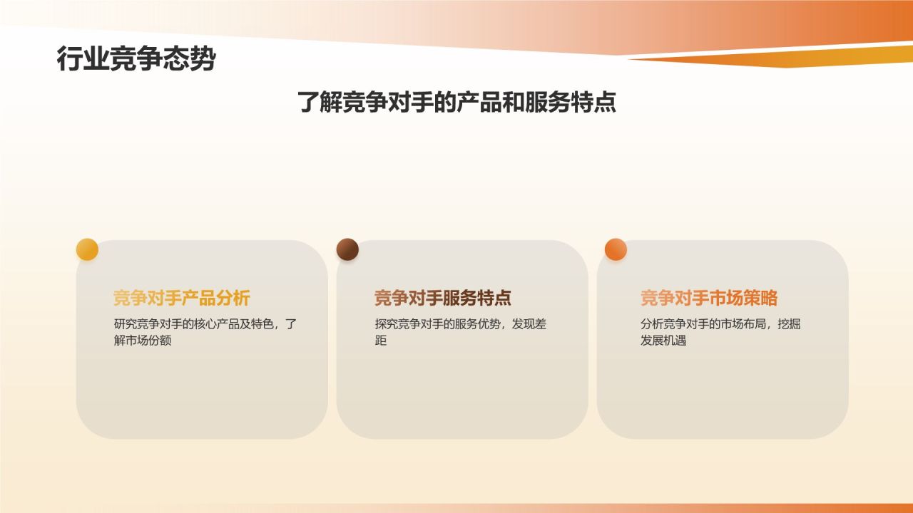 旅游策划师