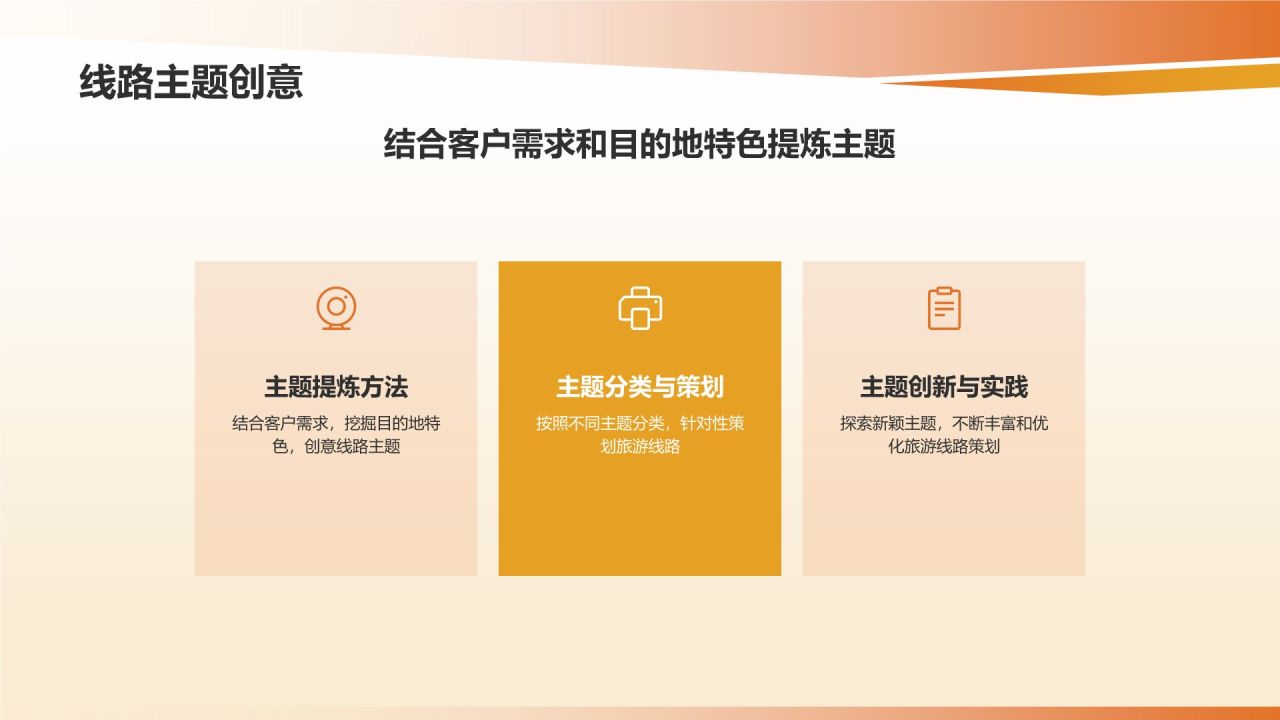 旅游策划师