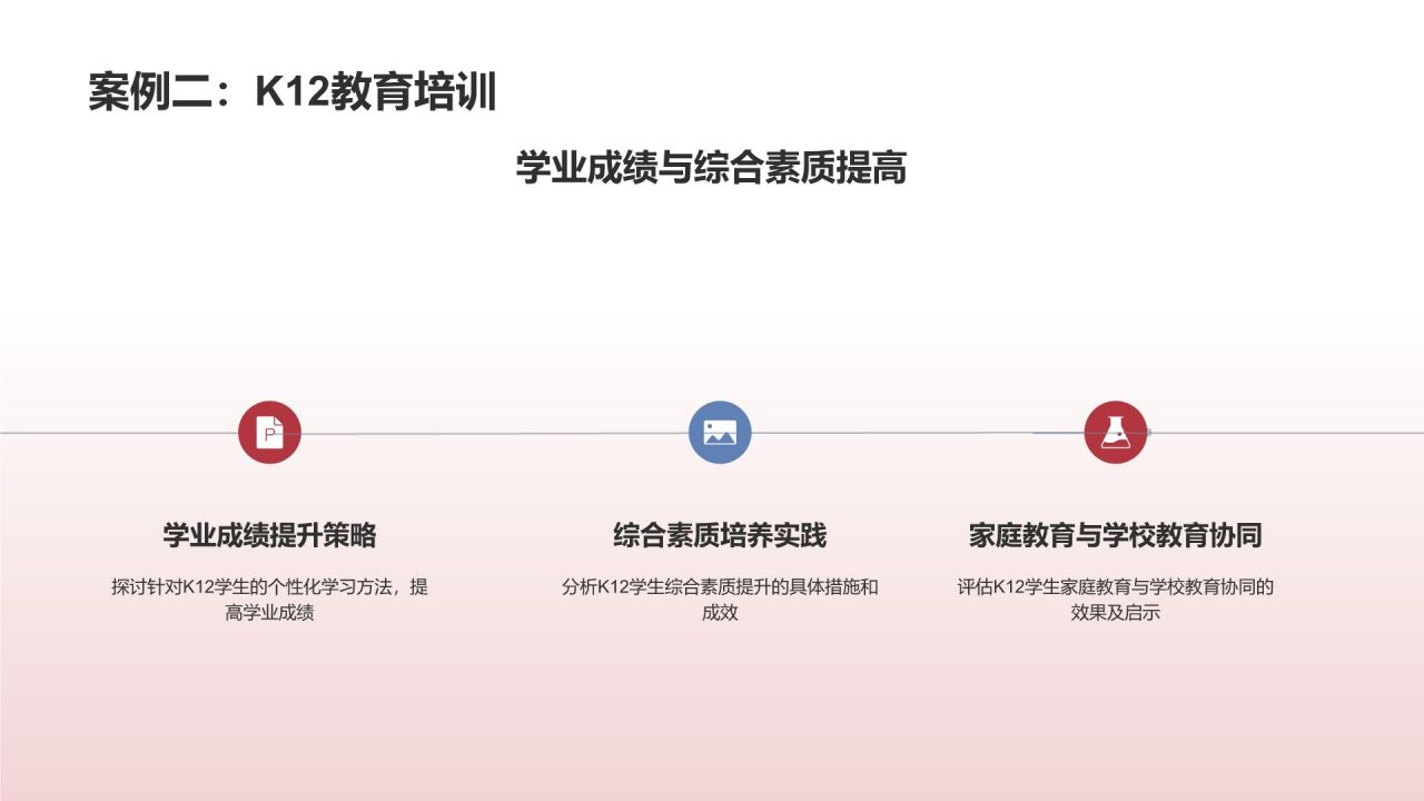 教育培训效果评估