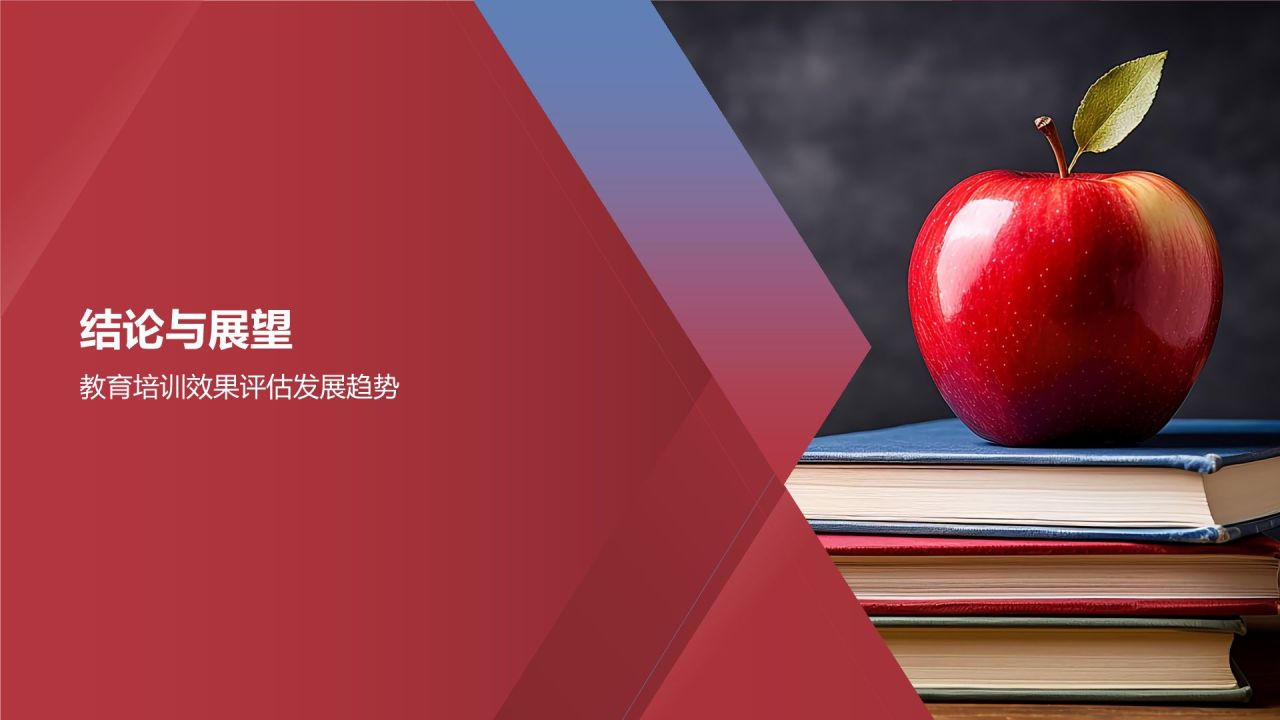 教育培训效果评估