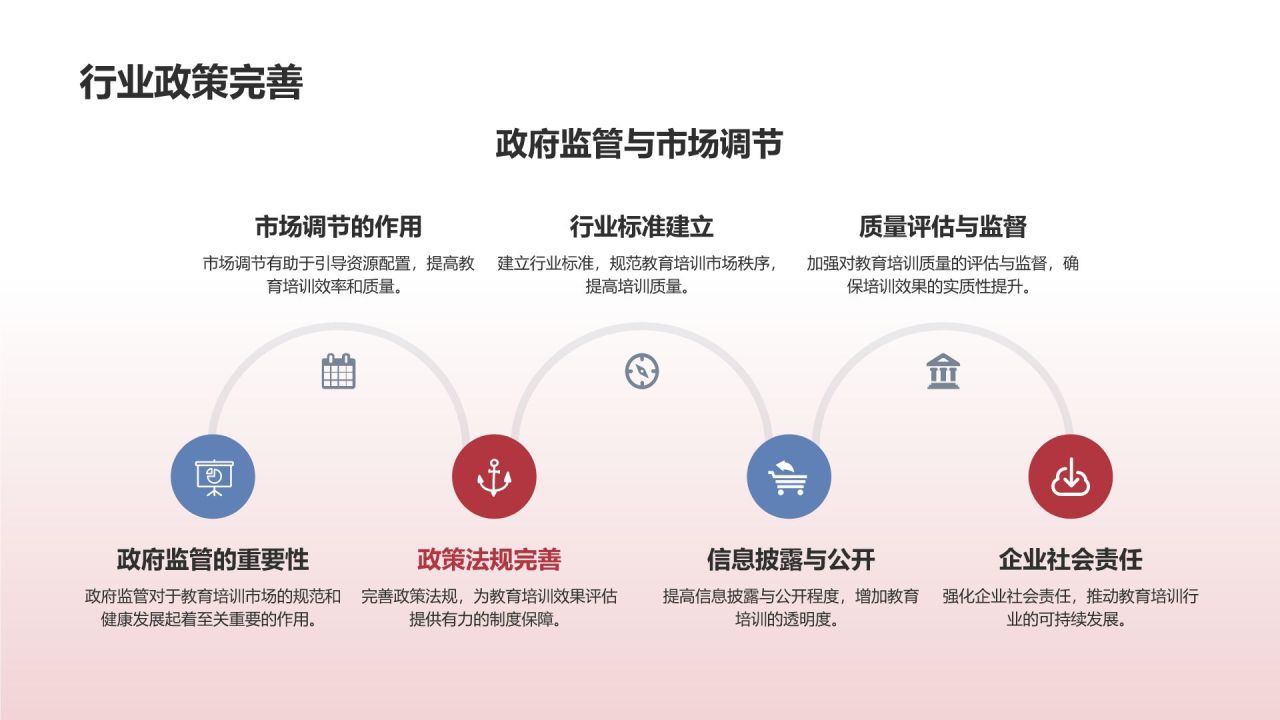 教育培训效果评估