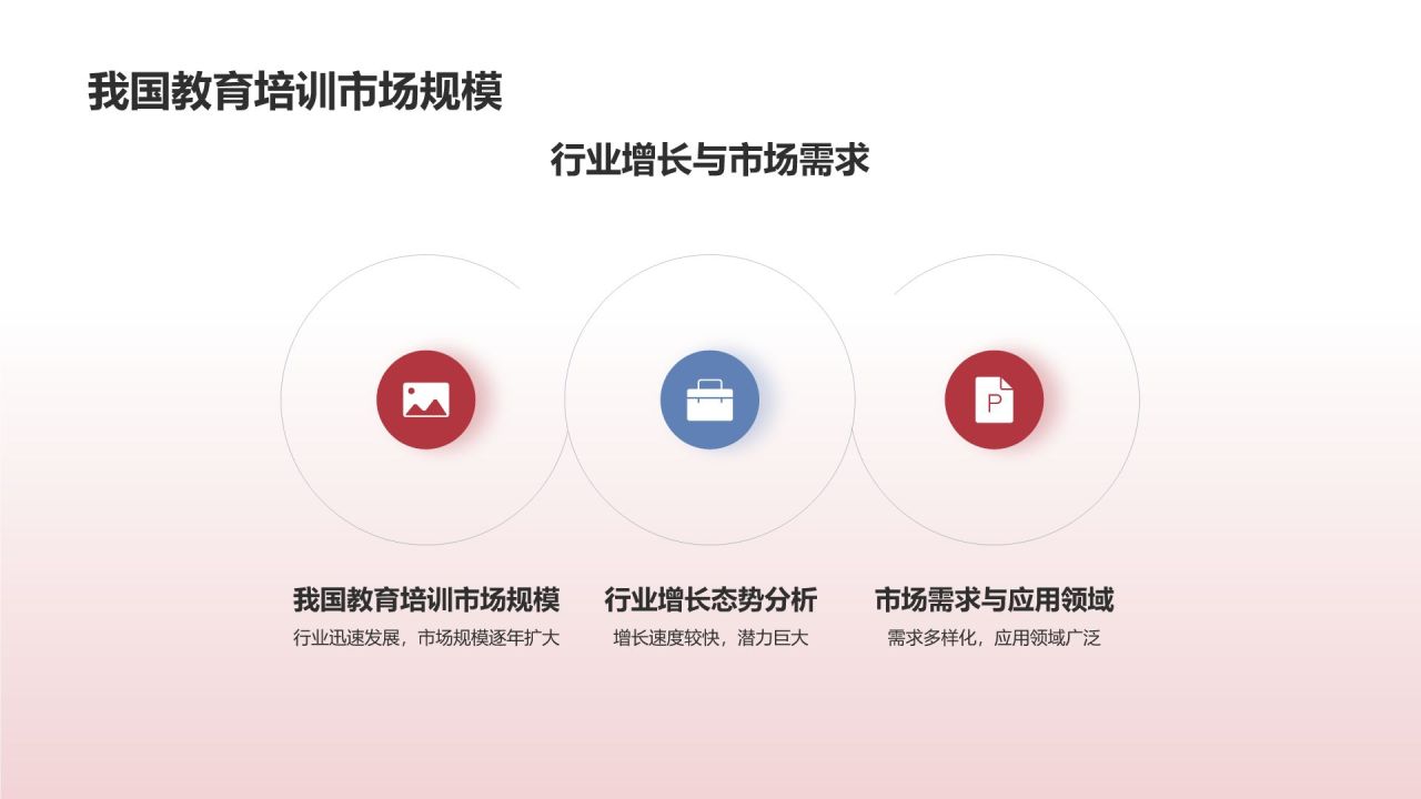 教育培训效果评估