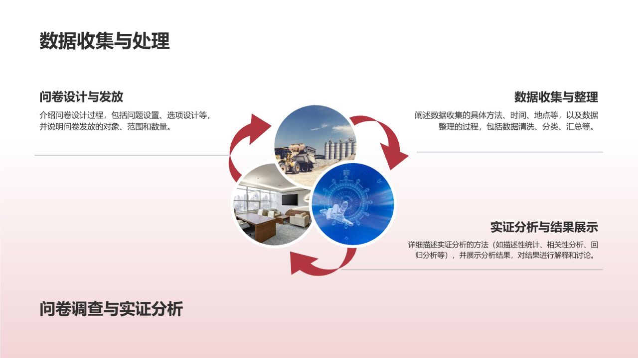 教育培训效果评估