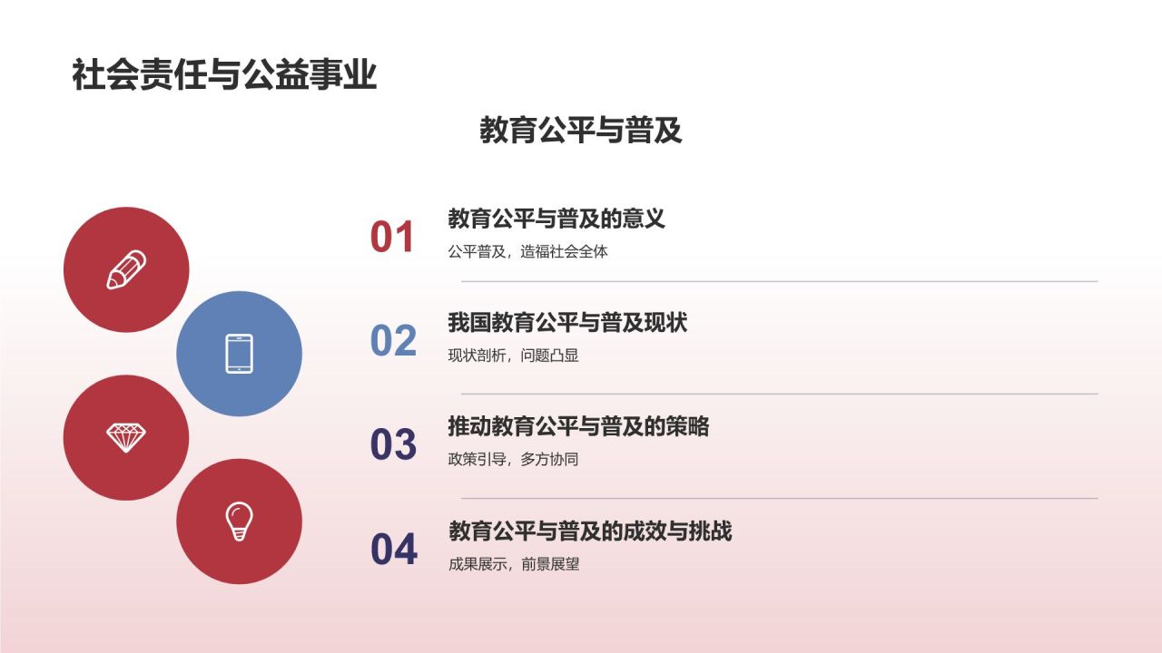 教育培训效果评估