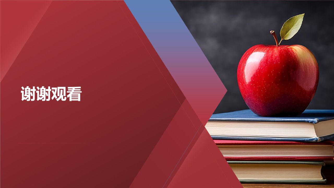 教育培训效果评估