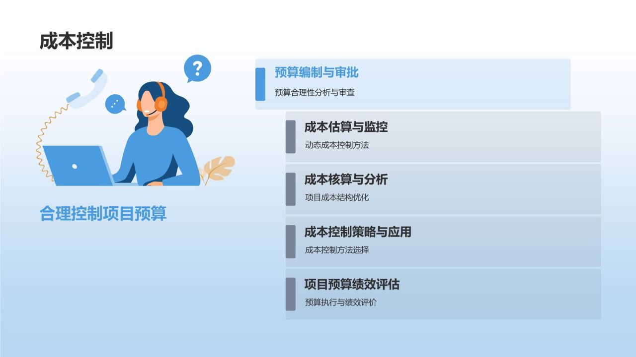 【地产风云】