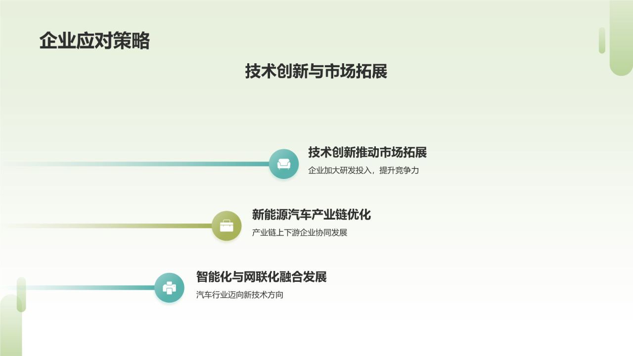 汽车行业政策年终梳理