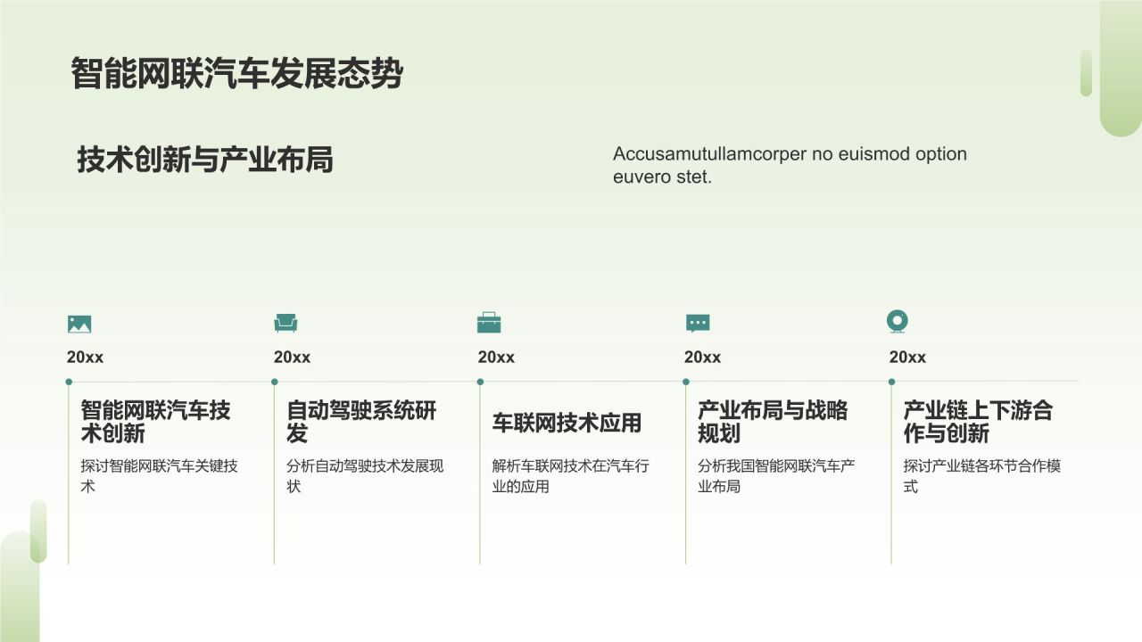 汽车行业政策年终梳理