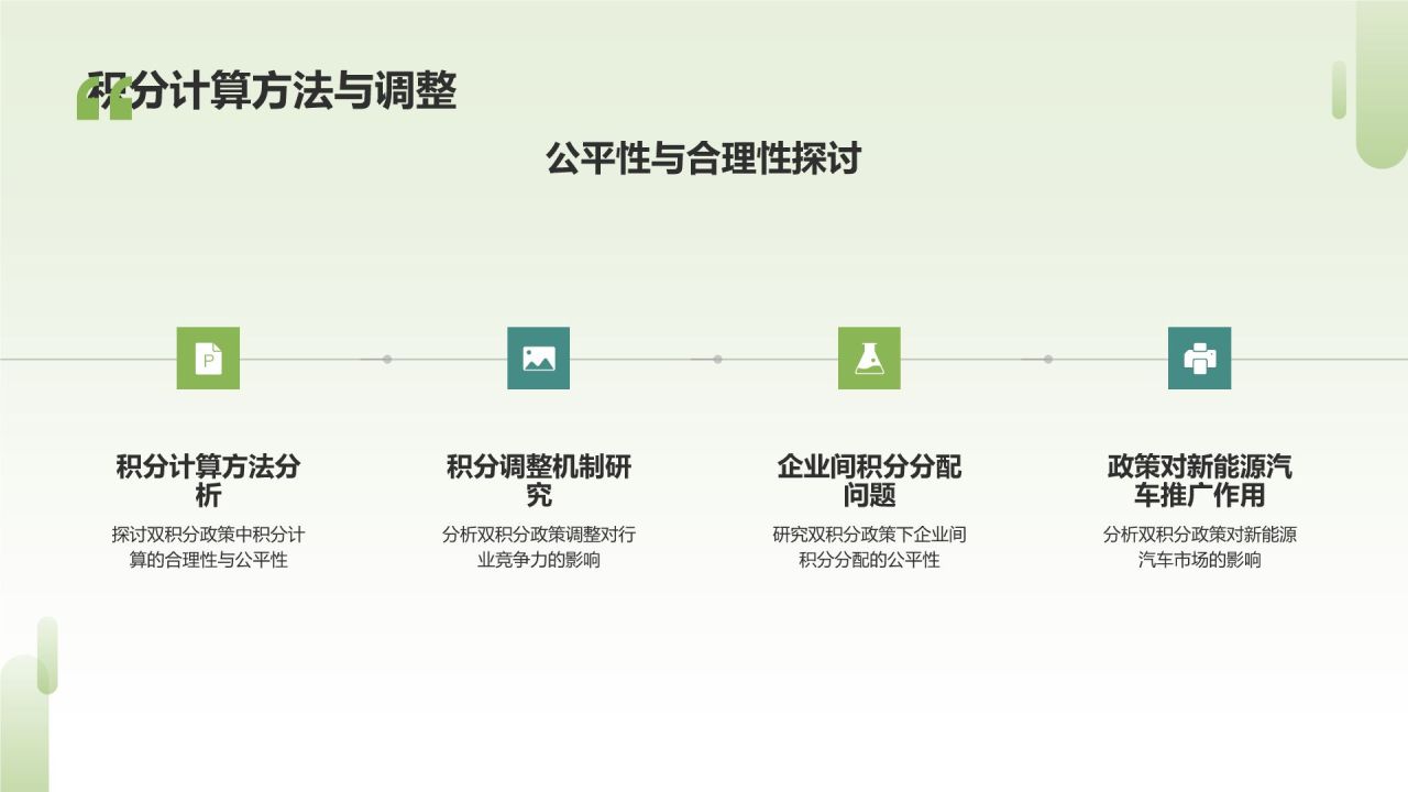 汽车行业政策年终梳理