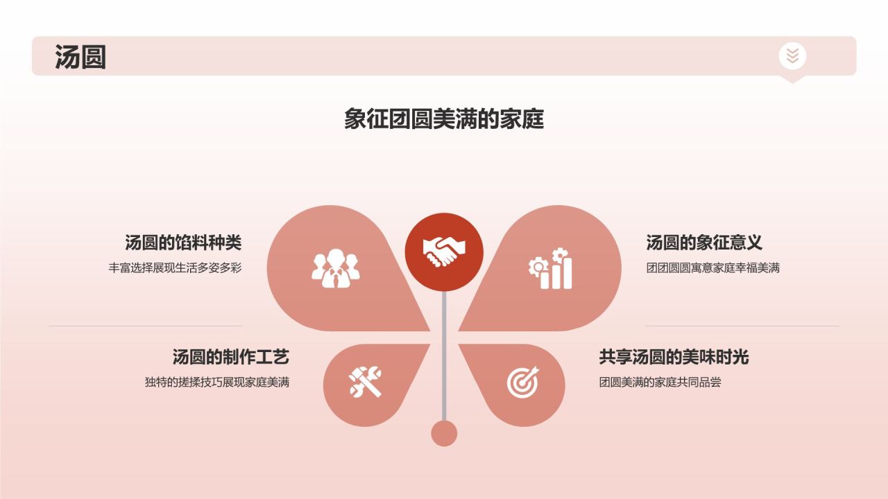 春节庆典盛况