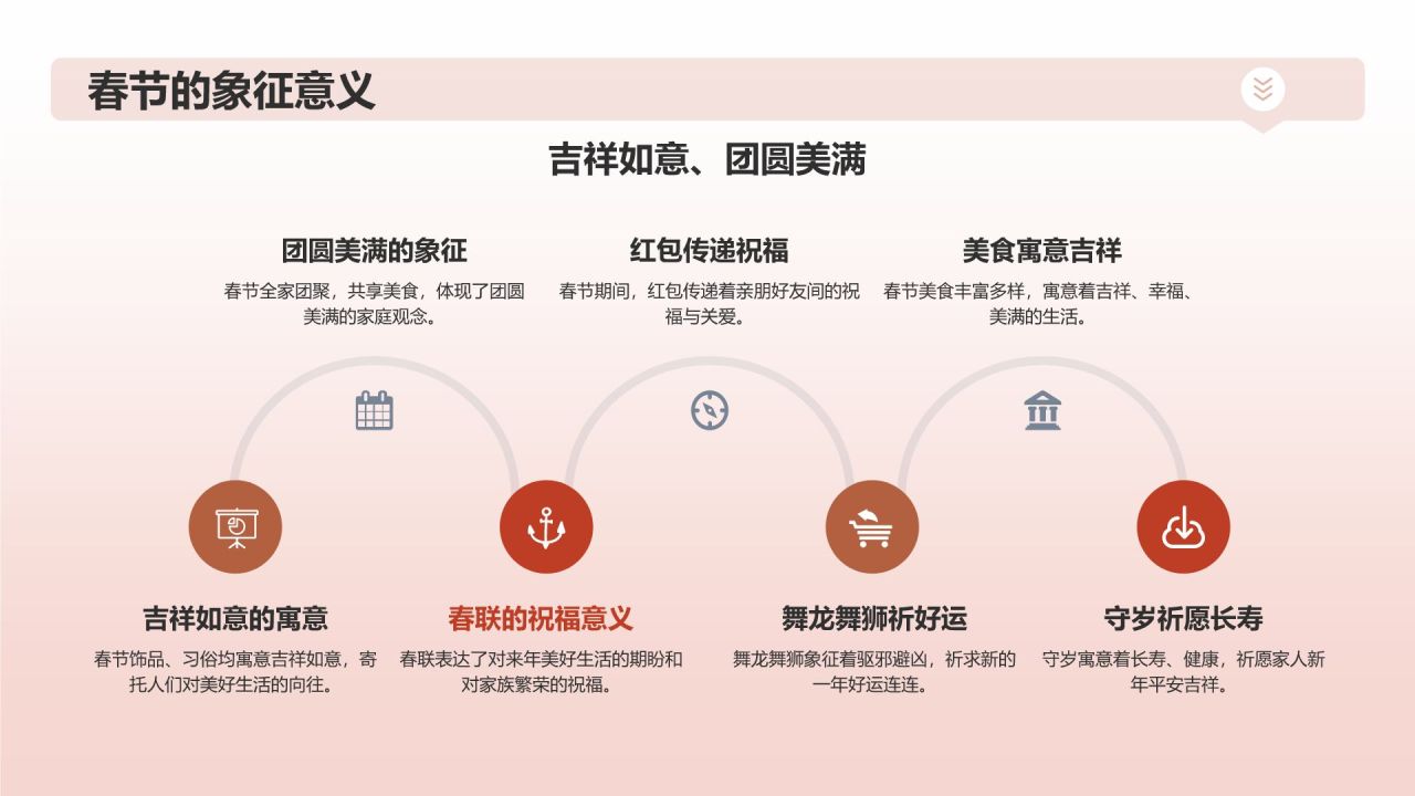 春节庆典盛况