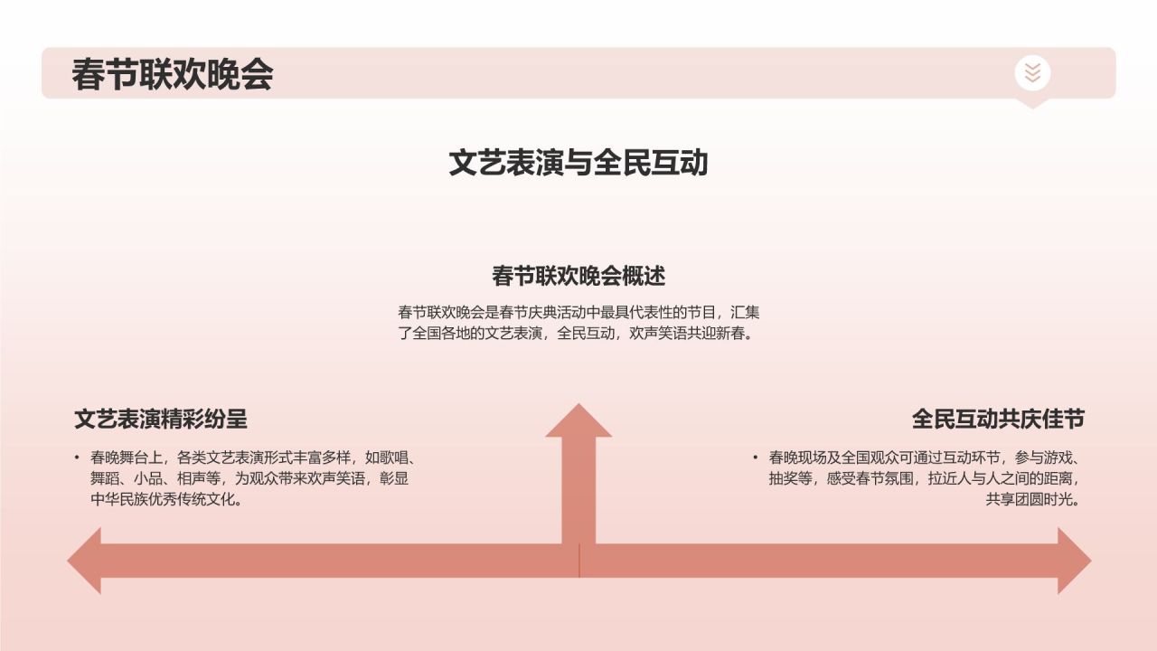 春节庆典盛况