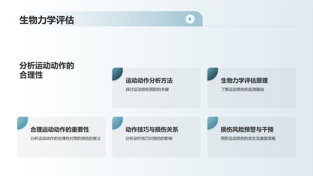 【运动损伤预防与康复】