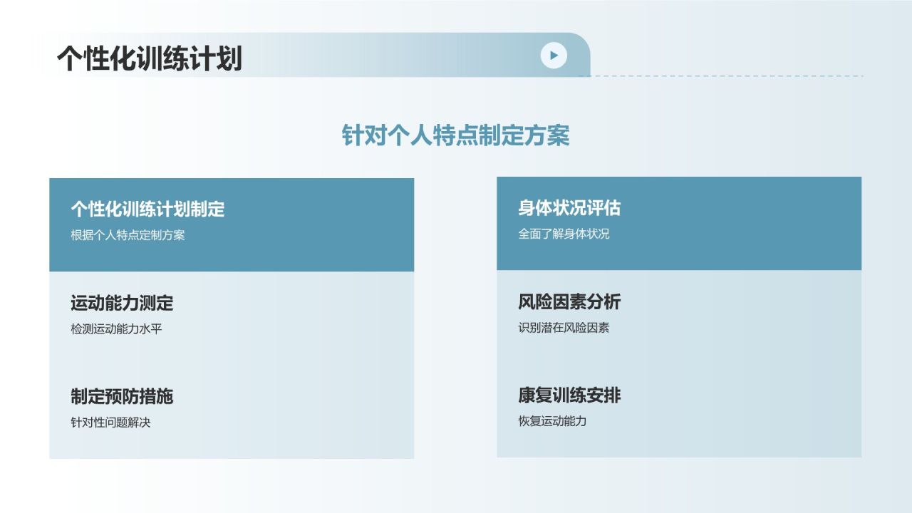 【运动损伤预防与康复】