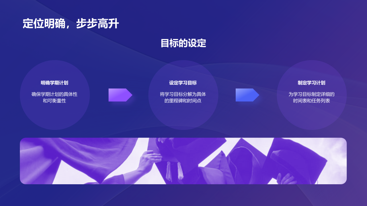紫色创意酷炫3D开学之启航培训课件PPT模板