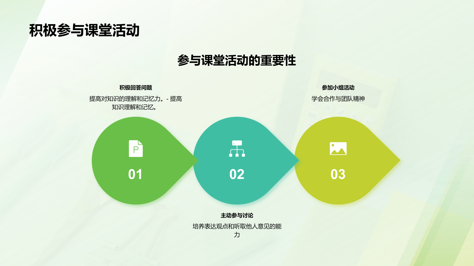 绿色商务现代培训师的开学第一课培训课件PPT模板