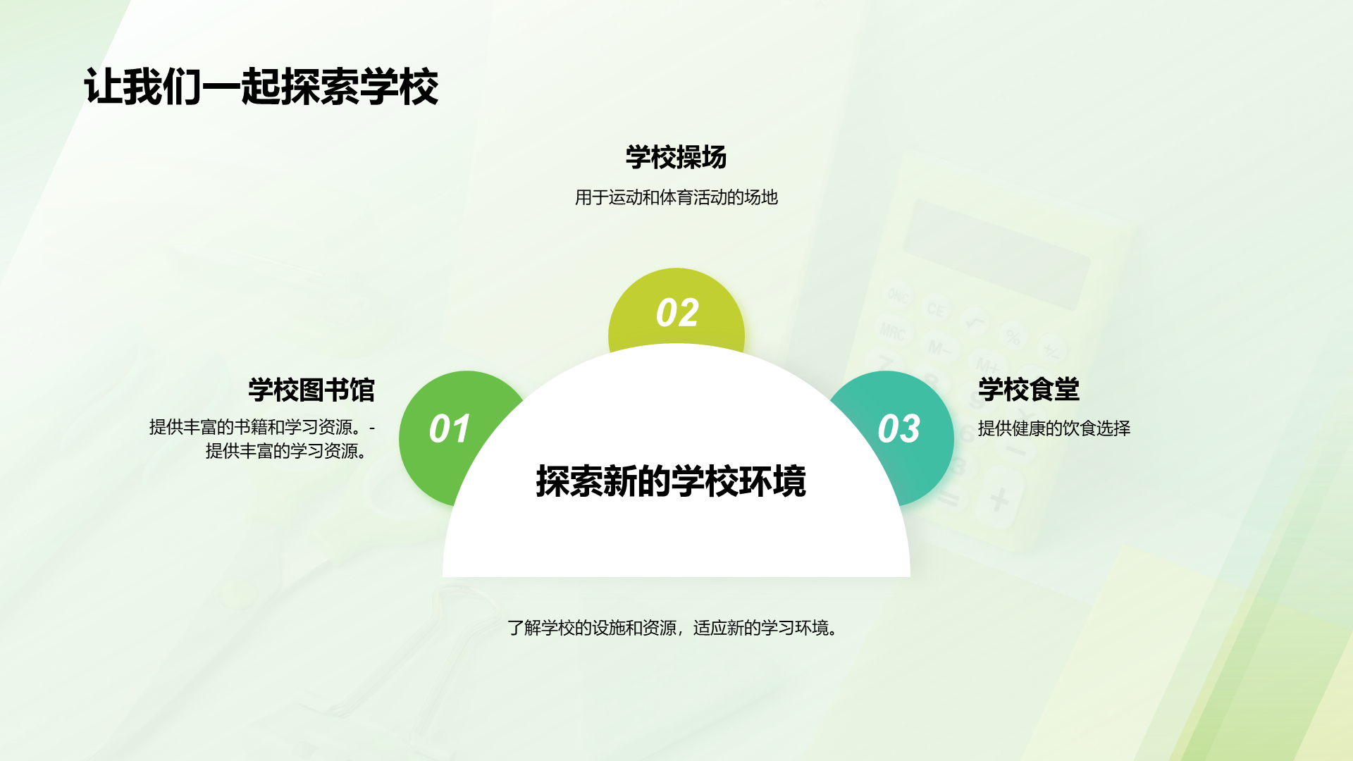 绿色商务现代培训师的开学第一课培训课件PPT模板
