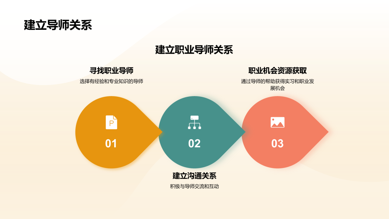 黄色插画卡通咨询行业开学第一课培训课件PPT模板