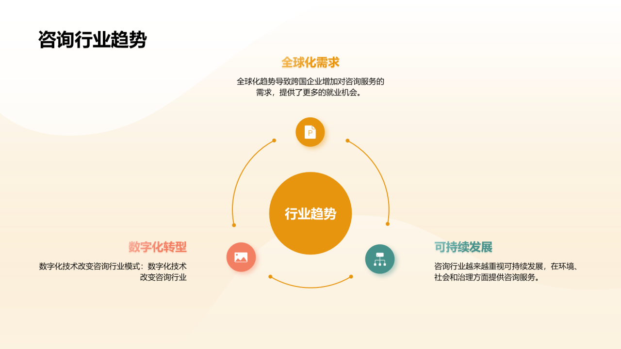 黄色插画卡通咨询行业开学第一课培训课件PPT模板