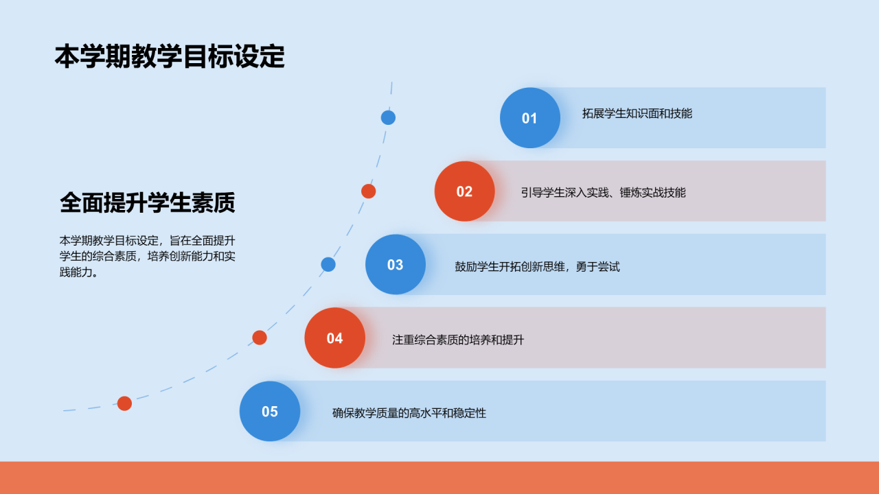 蓝色创意酷炫3D开学季教育洞察培训课件PPT模板
