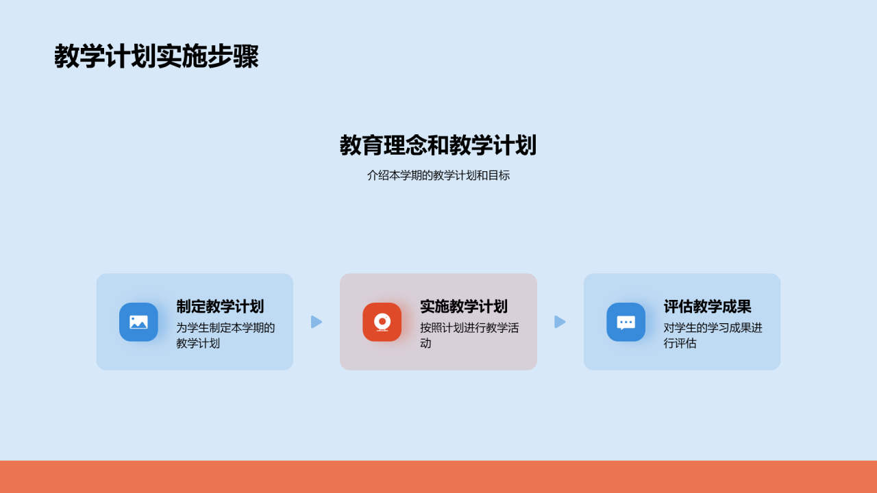 蓝色创意酷炫3D开学季教育洞察培训课件PPT模板