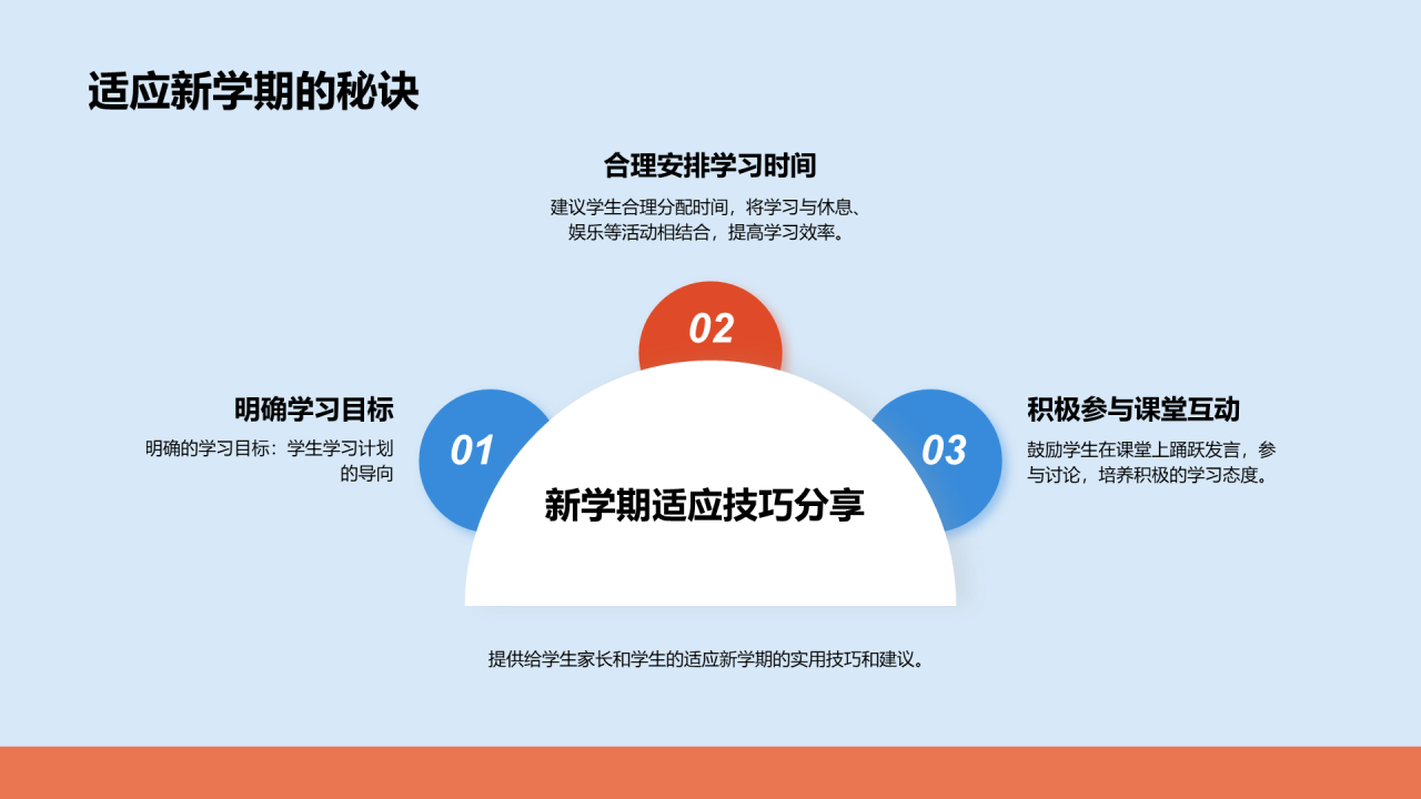 蓝色创意酷炫3D开学季教育洞察培训课件PPT模板