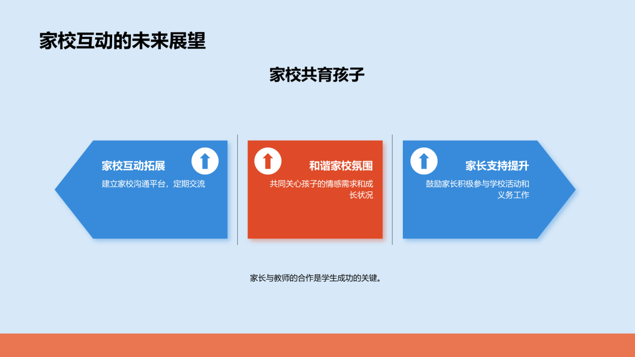 蓝色创意酷炫3D开学季教育洞察培训课件PPT模板