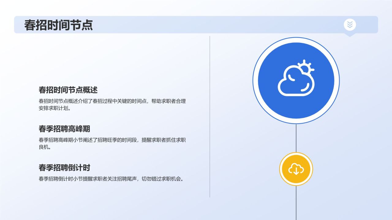 春招
