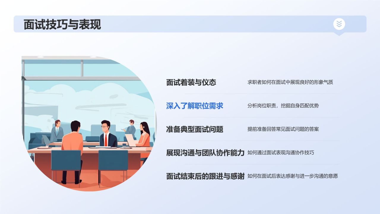 春招