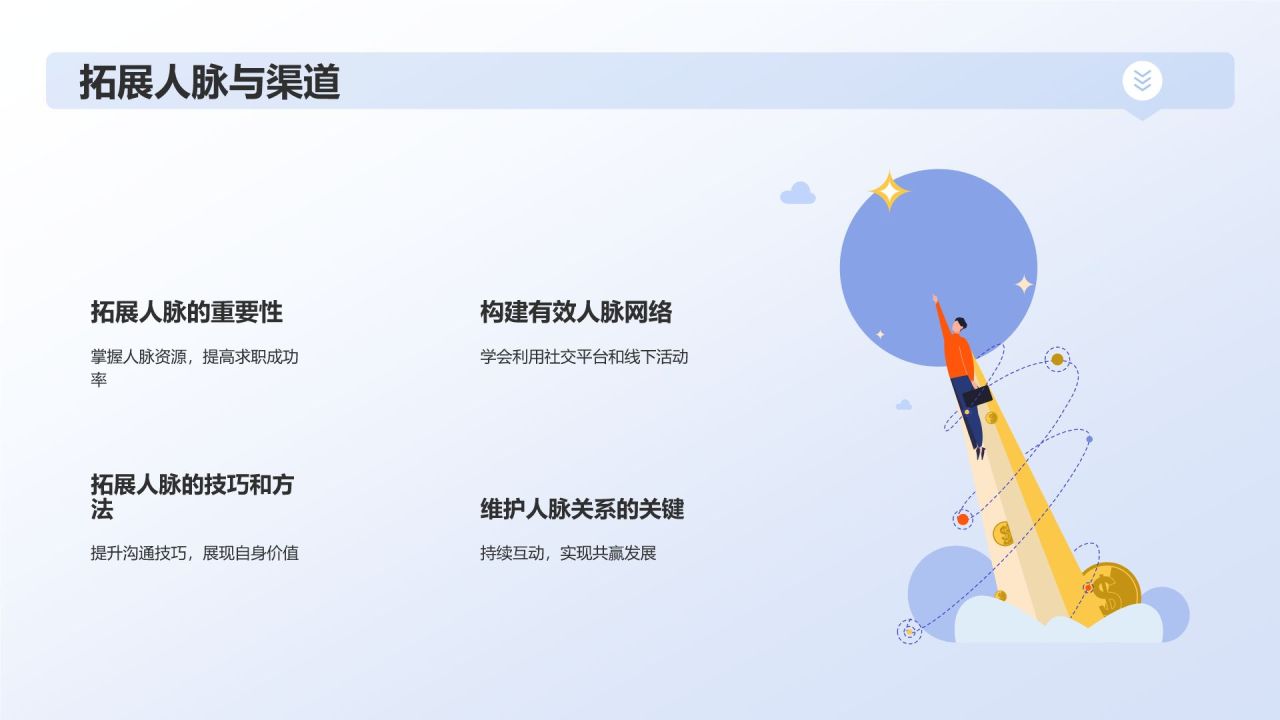 春招