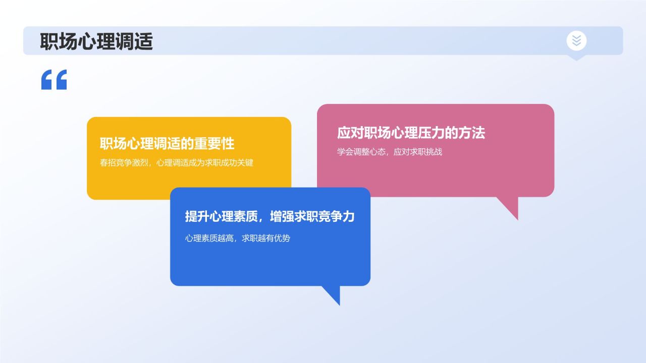 春招