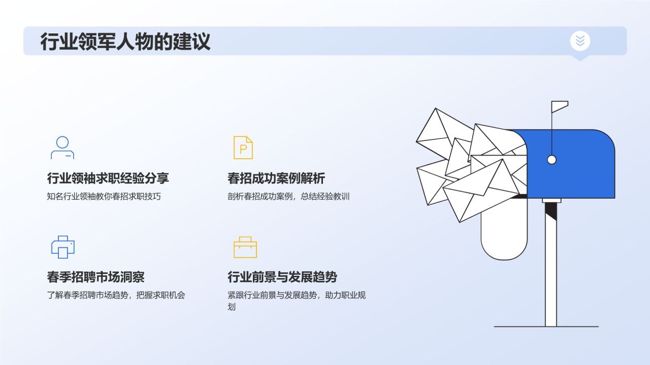 春招