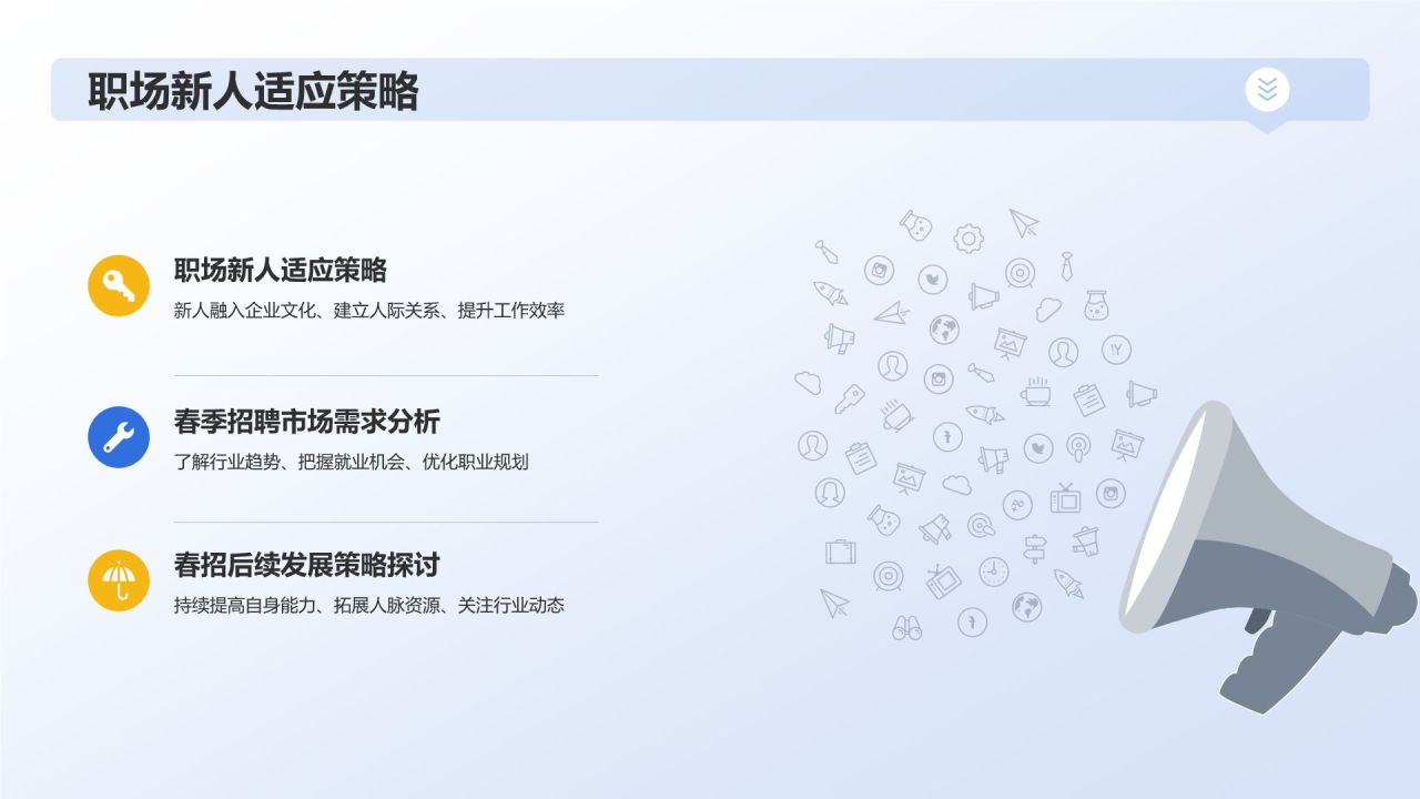 春招