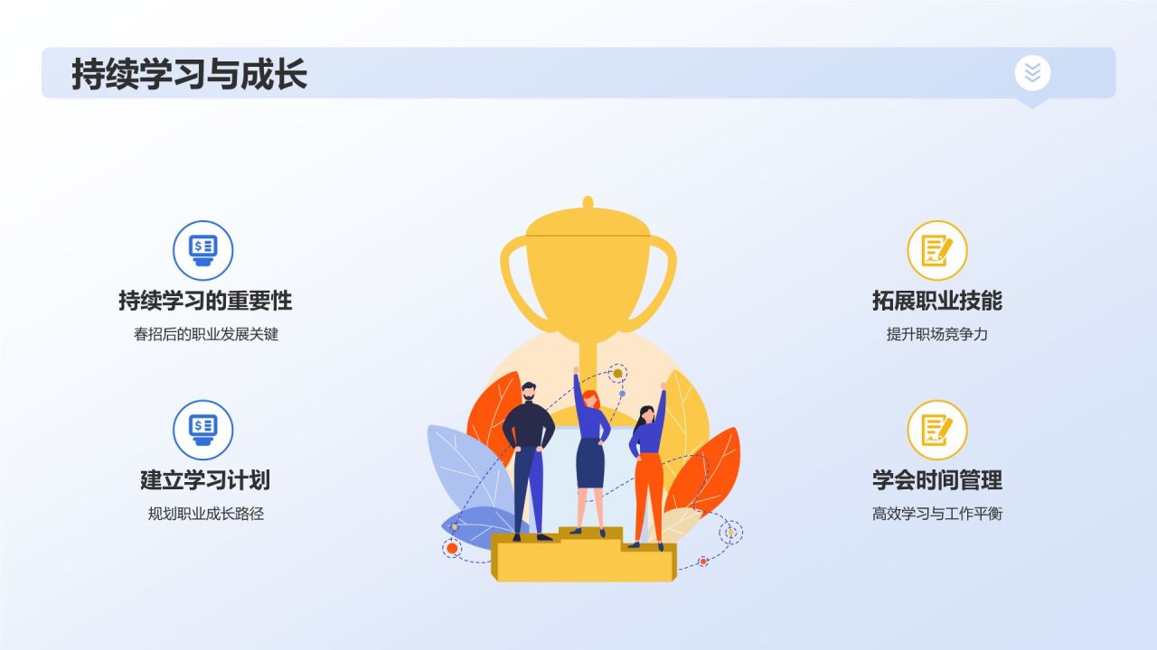 春招